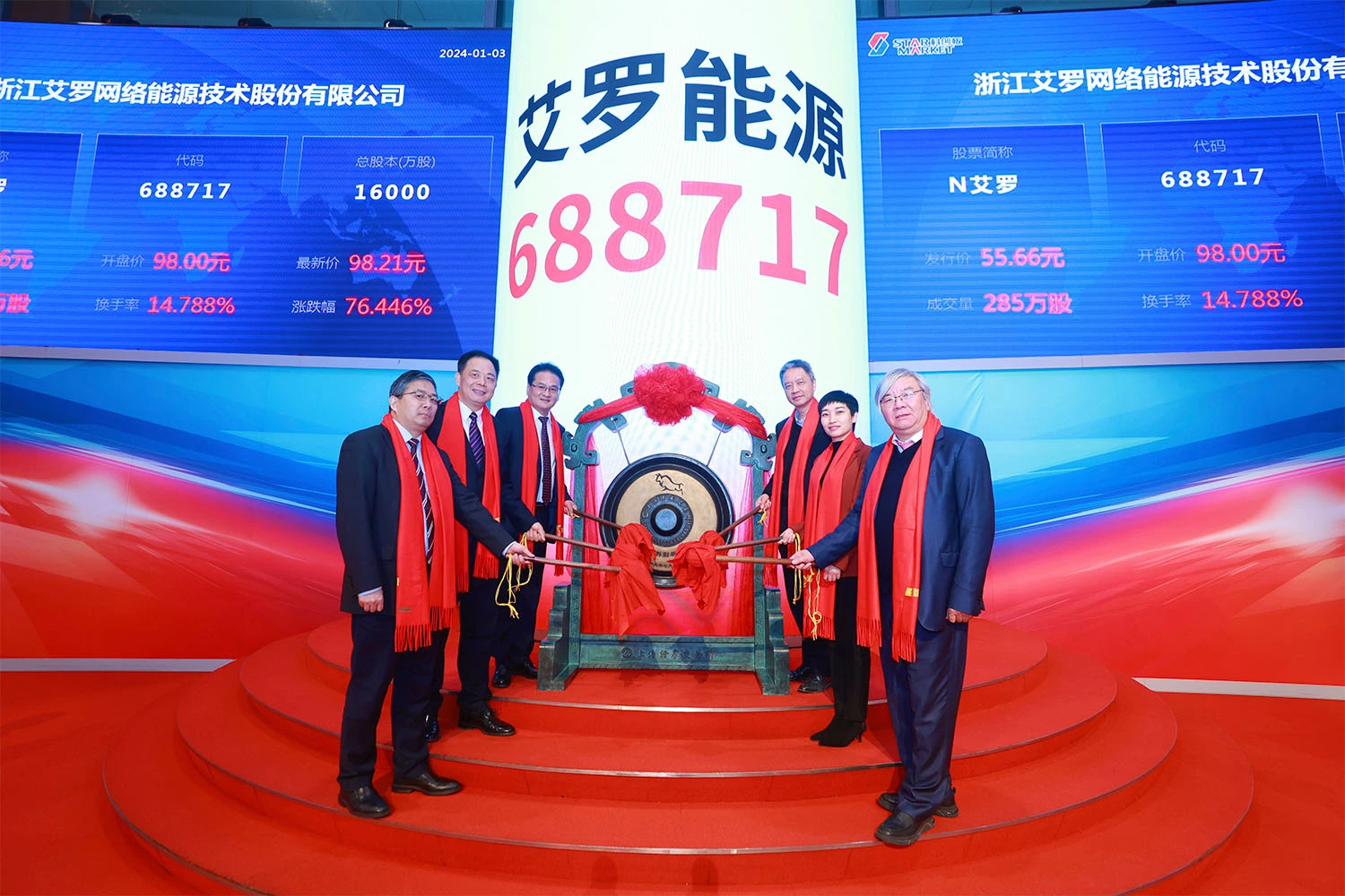 企业资讯 | 拉斯维加斯能源成功登陆上交所科创板