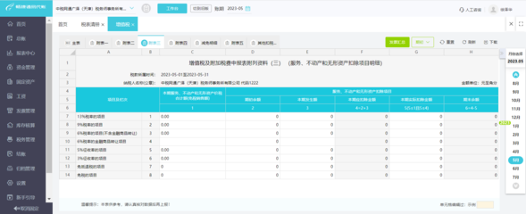 财税管理系统的功能