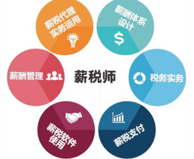 武汉薪税管理师报名条件是什么